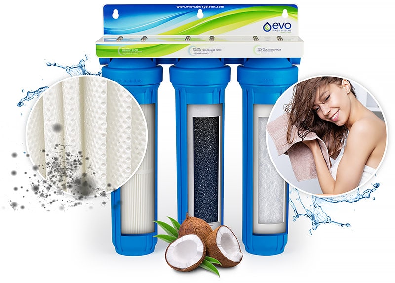 Whole House Water Filter Combo Systems